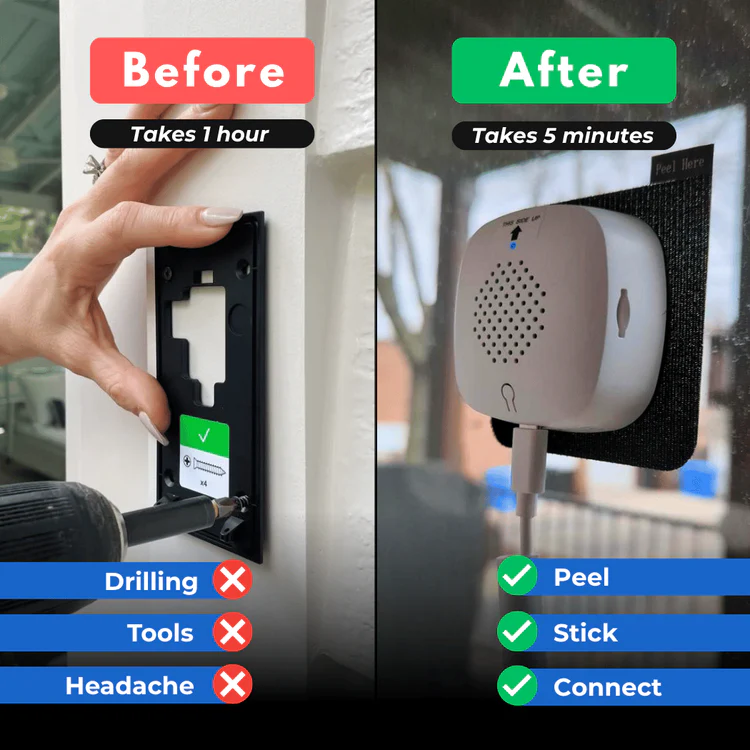 Before: Drilling takes 1 hour with tools vs After: Peel and stick takes 5 minutes